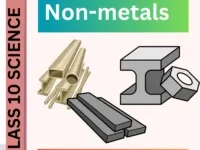 Metals and Non-metals CLASS 10 CBSE WORKSHEET